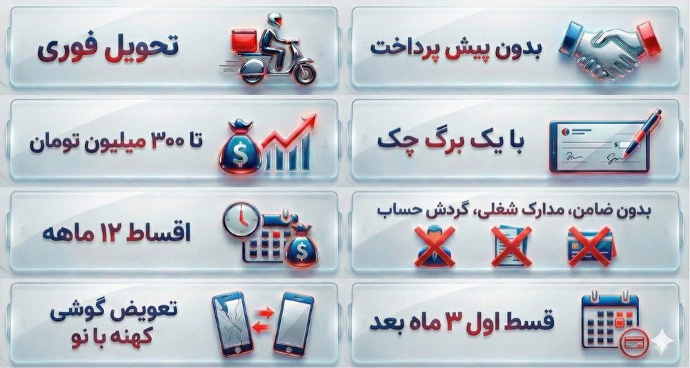مزایای خرید قسطی گوشی موبایل از نوافزار